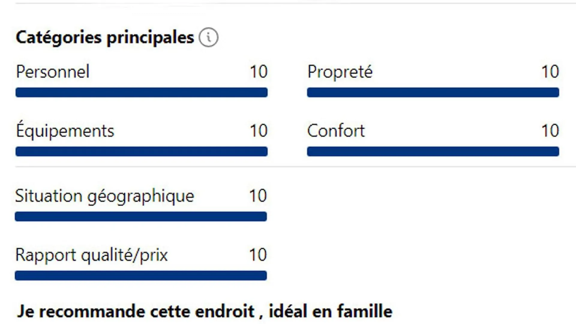 Havre De Paix Et Lavandes - Tres Calme - Salle De Jeux - Jacuzzi Chauffe - Idealement Placee - Aucun Vis A Vis Savasse 0*,  Fransa